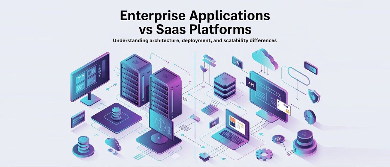 Enterprise Applications vs SaaS