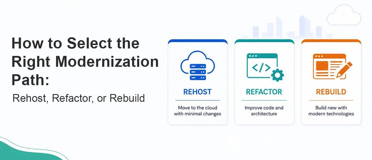 Rehost vs Refactor vs Rebuild