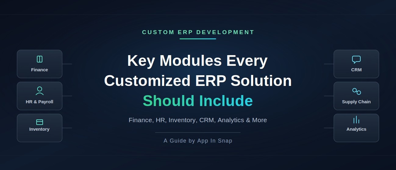 Custom ERP Modules Explained