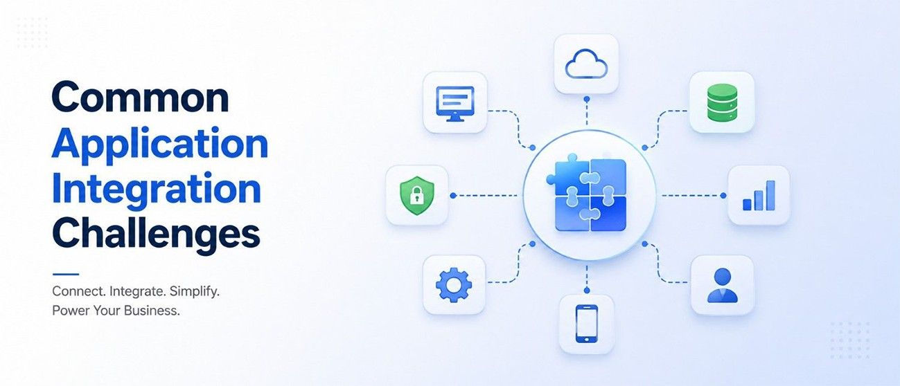 Application Integration Challenges