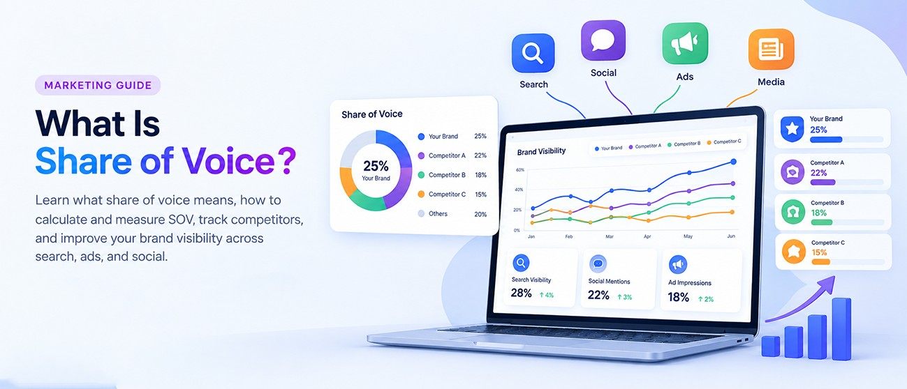 What Is Share of Voice? A Complete Guide